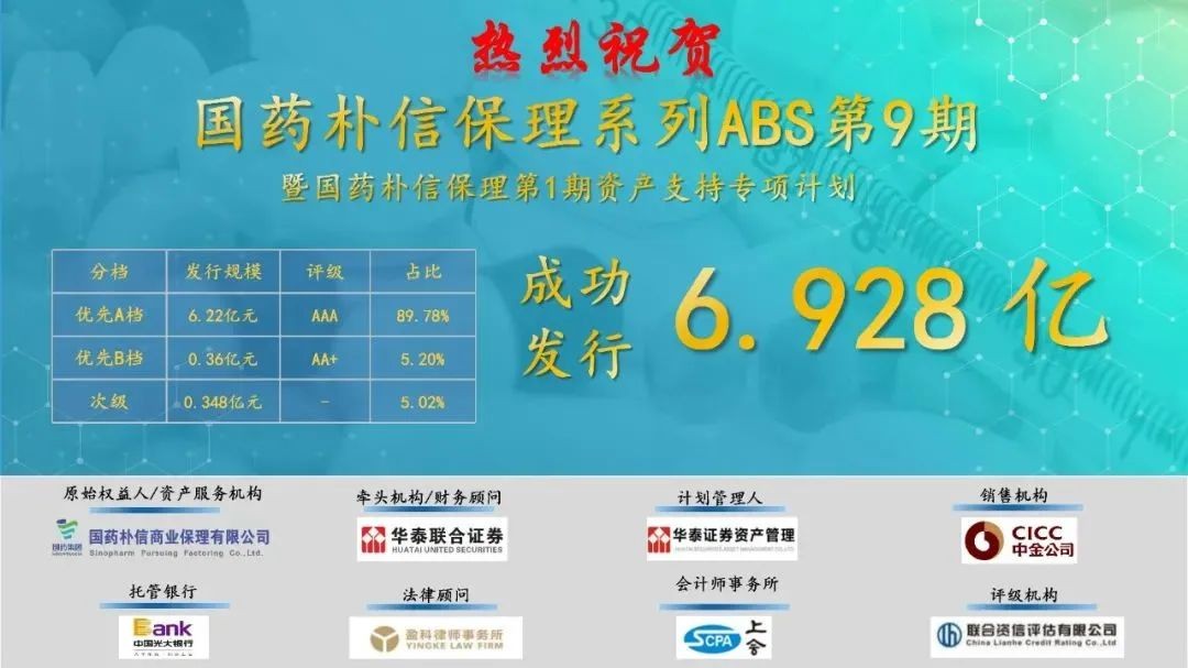 喜讯! 思普达商业保理系统助力国药朴信保理60亿新储架首期ABS成功发行